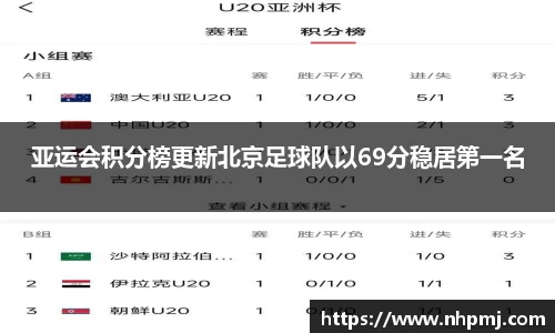 亚运会积分榜更新北京足球队以69分稳居第一名